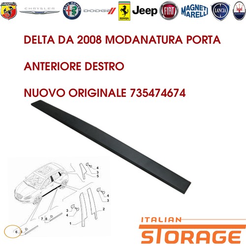 Delta 2008 modanatura - da,