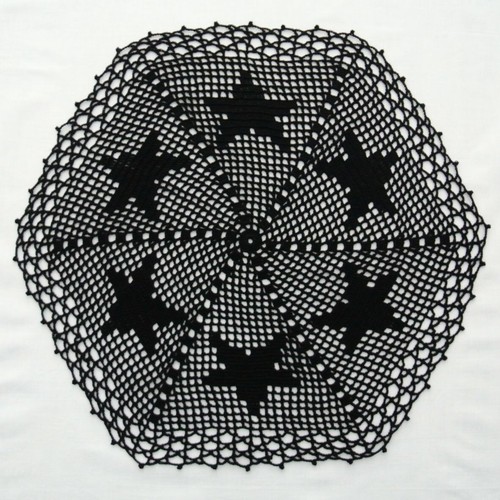 Pollici nero - 17, pollici,
