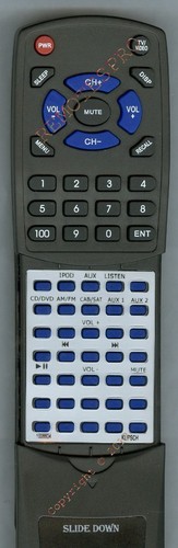 Telecomando ricambio per - di,