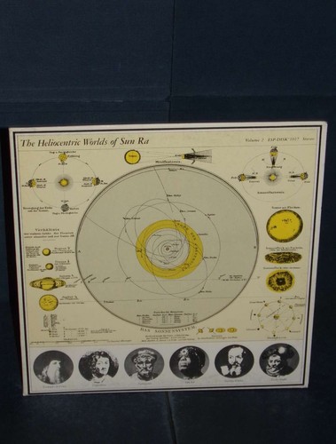 The heliocentric worlds - heliocentric,