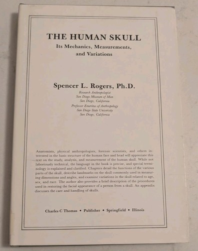 The human skull its - human, skull: