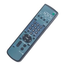 Telecomando di ricambio