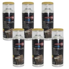 Impregnating Spray for