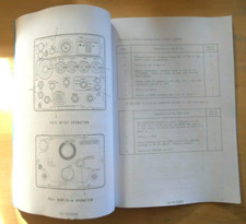 UK/VRC 321.Radio station. Clansman User handbook.61253.