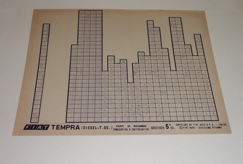 Catalogo ricambi microfich - catalogo,