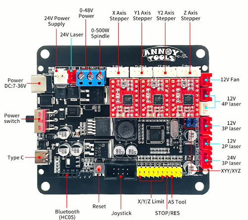 32bits grbl controller assi - controller, 3