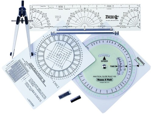 Kit navigazione guardia - kit,