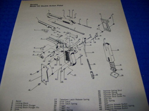 Beretta pistol - d/a, pistol/beretta