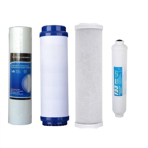 Filtri depuratore acqua