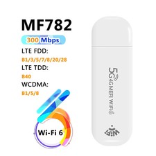 Router Wifi 4G LTE Modem