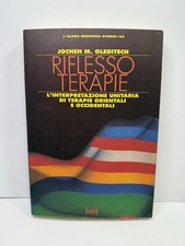 Riflessoterapie riflesso