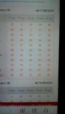 Metodo lotto per vincere ambo