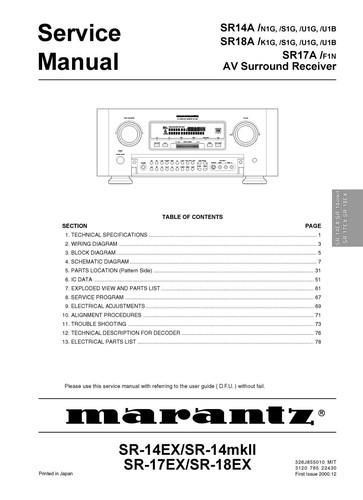 Manuale servizio - manuale,