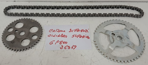 Catena distribuzione superiore - distribuzione,