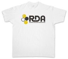 RDA RESOURCES DEVELOPMENT