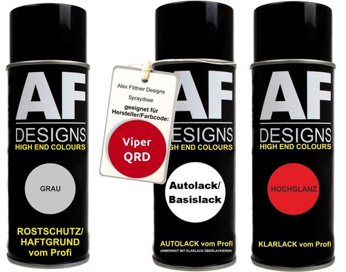 Kit bomboletta spray - , per