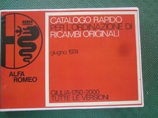 ALFA ROMEO Giulia T.I. Super