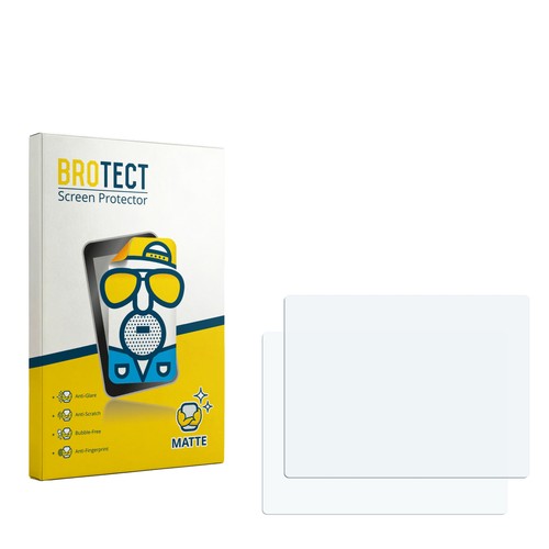 Pezzi antiriflesso pellicola - 2,