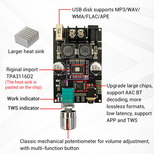 24v mono 100w tpa3116 - dc,