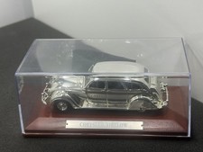 Modellini auto da collezione