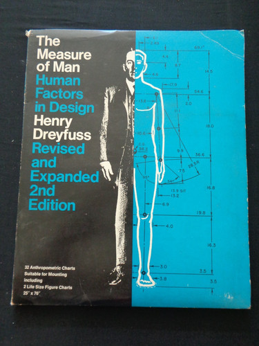The measure man human - of, man: