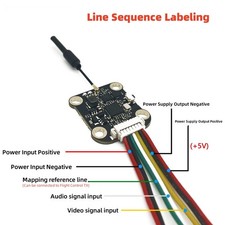 FPV 5.8G Tower Trasmettitore