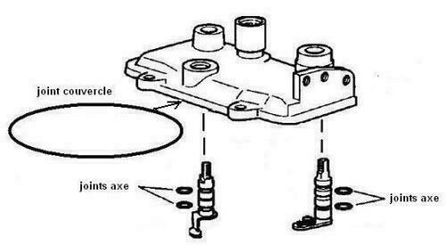 Joint axes couvercle - joint,