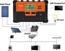 REGOLATORE DI CARICA PER