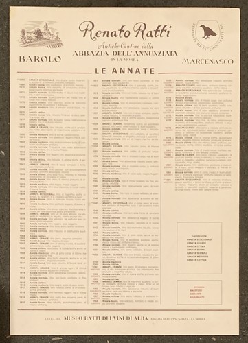 Barolo ratti marcenasco - ratti,