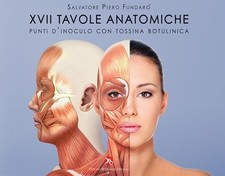17 tavole anatomiche. Punti