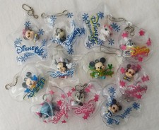 Portachiavi mascotte