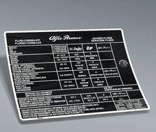 ADESIVO FLUIDI ALFA ROMEO 33