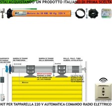 TAPPARELLA ELETTRICA