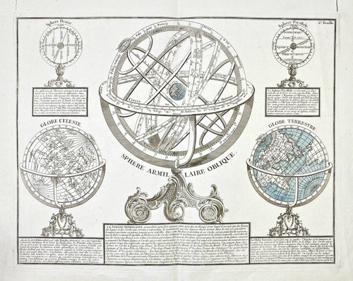 Sfera armillare sphere compass - armillare,