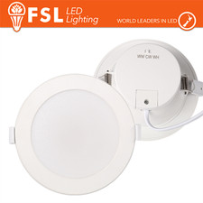 Faretto pannello led - pannello, da
