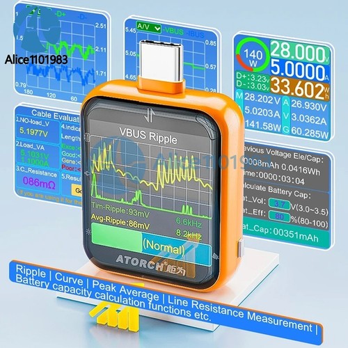 Power tester misurazione - t3,