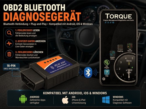 Obd2 dispositivo diagnostico - obd2,