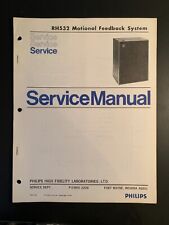 Philips RH532 Motion Feedback