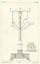 Antica stampa del 1800 (1832)