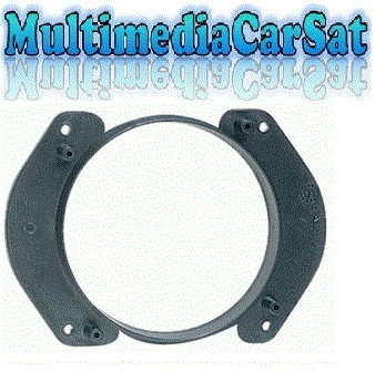 Adattatori supporti - adattatori,