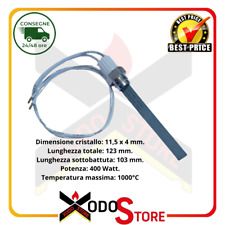 Candeletta resistenza