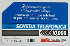 PHONE CARD InSip Intercoms and
