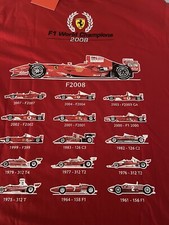 Maglia FERRARI NUOVA