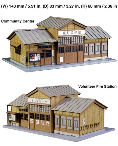 Kit costruzione stazione - di,