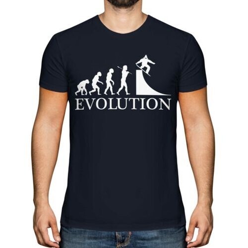 Gratuito snowboarder evolution - snowboarder,