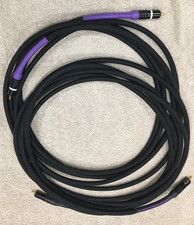 Analysis Plus Copper Oval 15'+