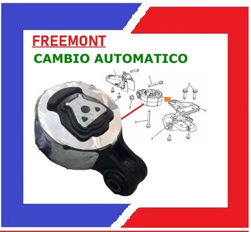 Supporto motore cambio fiat - cambio,