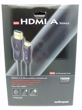 Audioquest Mini HDMI A Mini