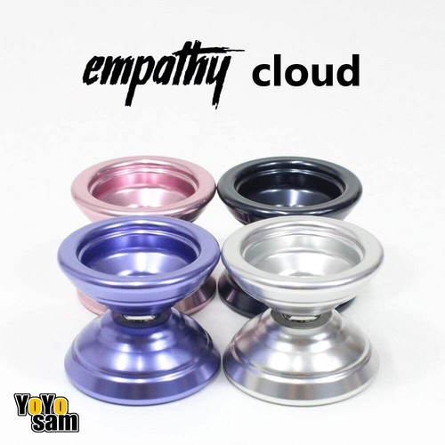 Empathy cloud - empathy,