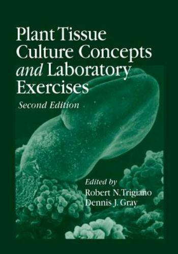 Plant tissue culture concepts - plant,